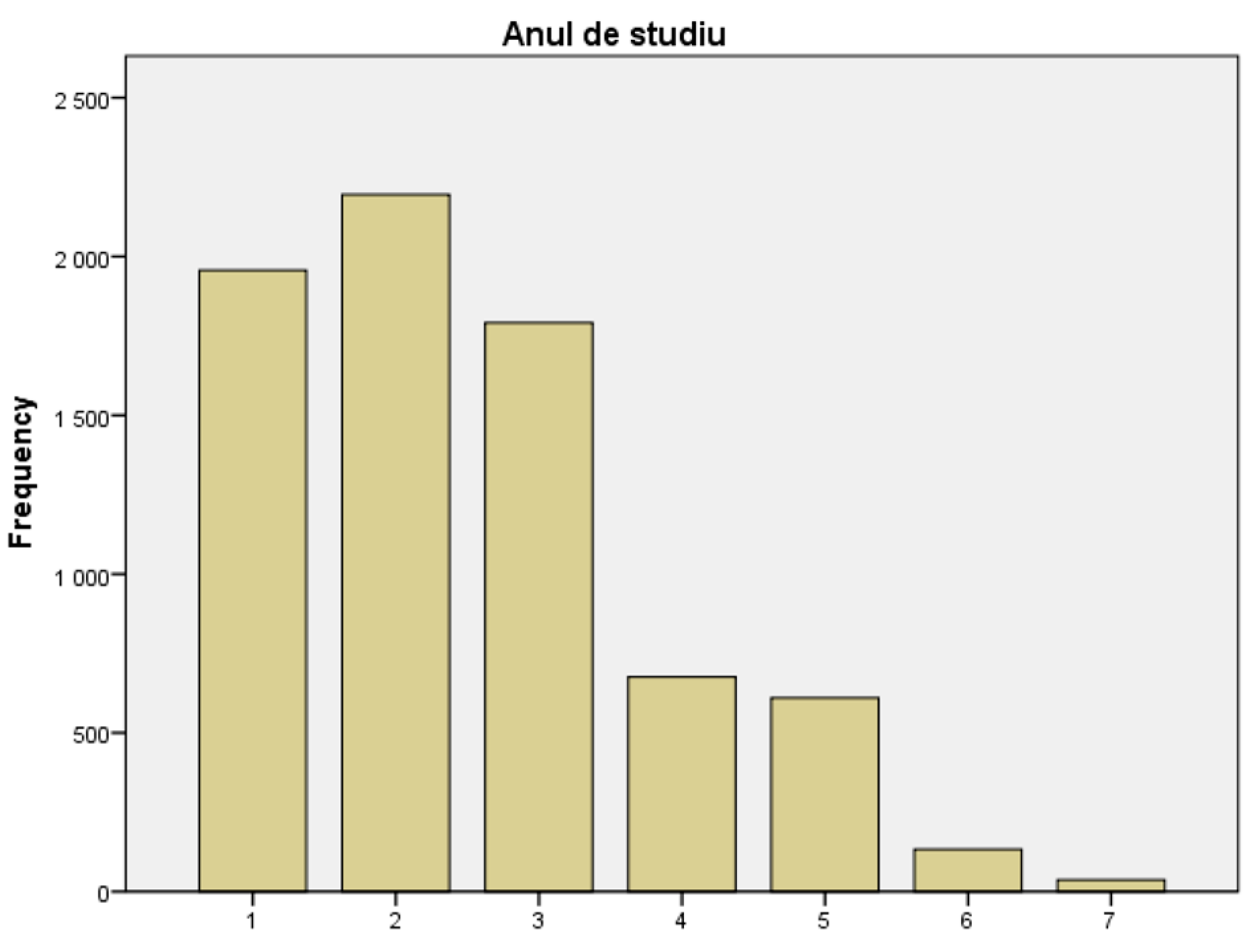 Societies 15 00092 g001