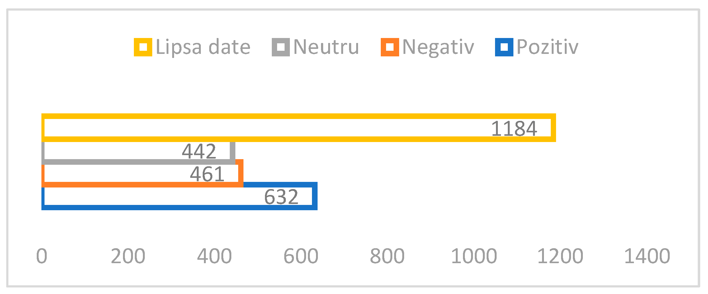 Societies 15 00092 g002