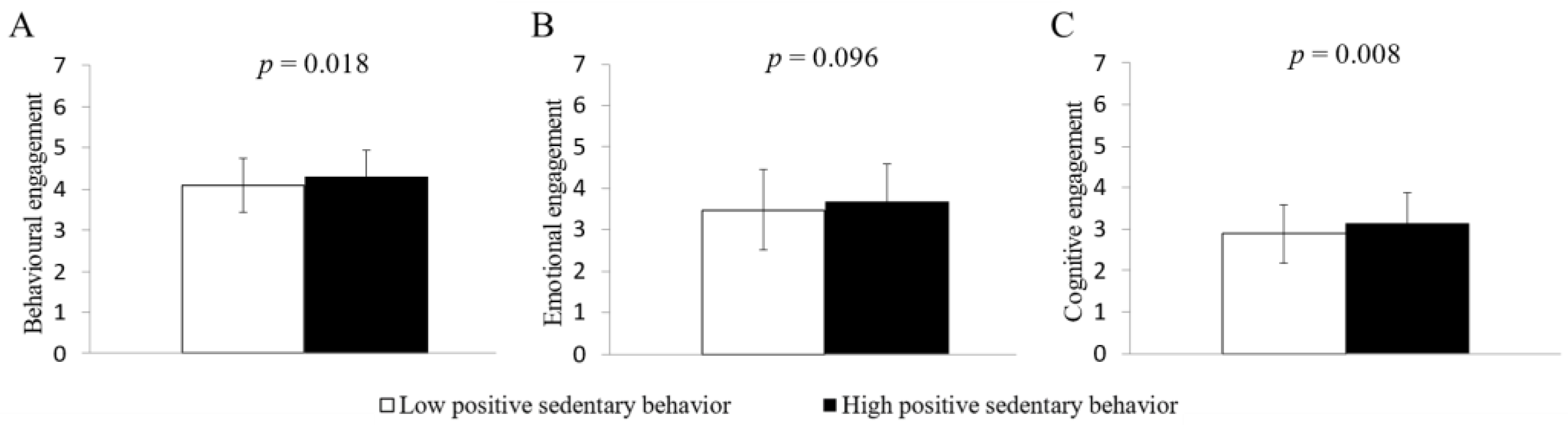 Societies 15 00103 g002