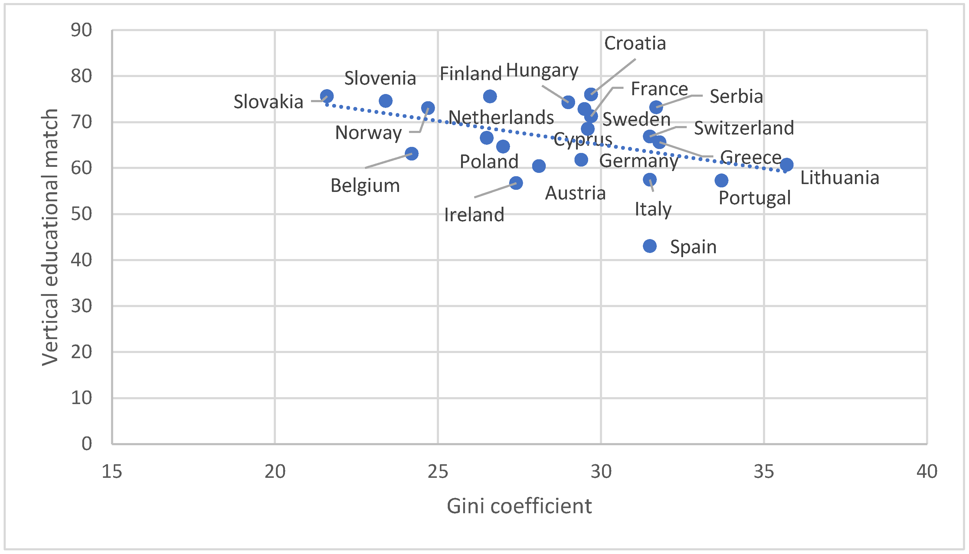 Societies 15 00113 g001