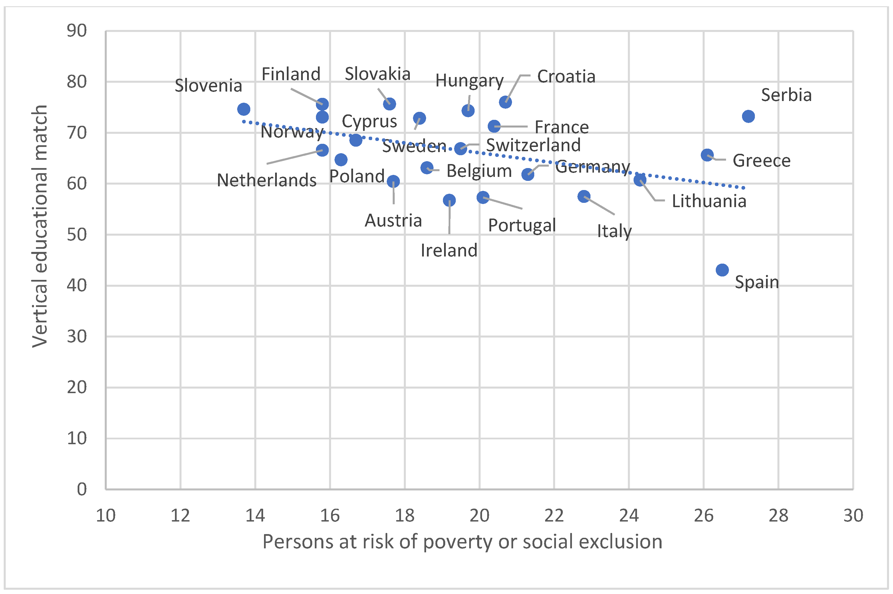 Societies 15 00113 g002