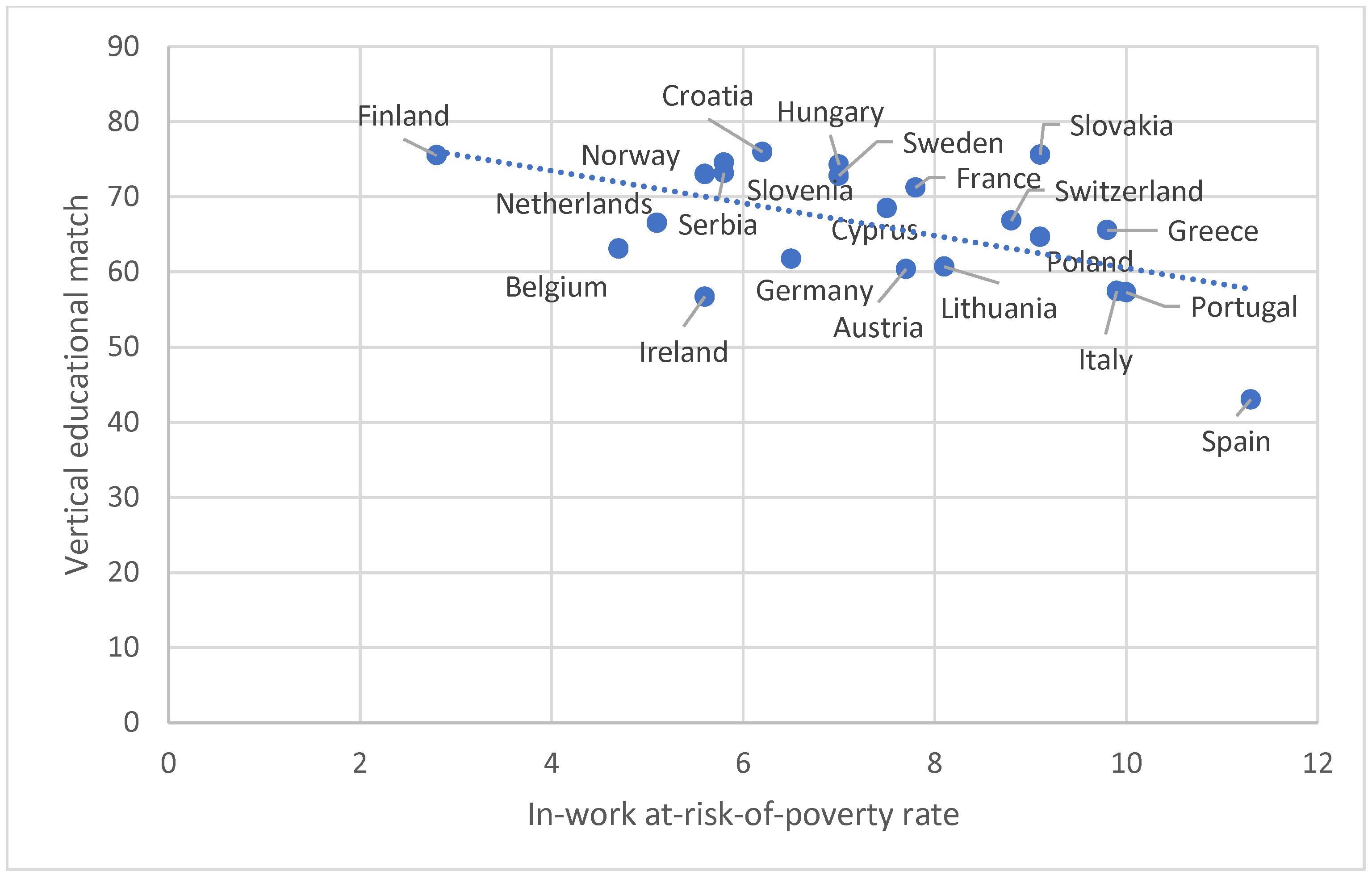 Societies 15 00113 g003