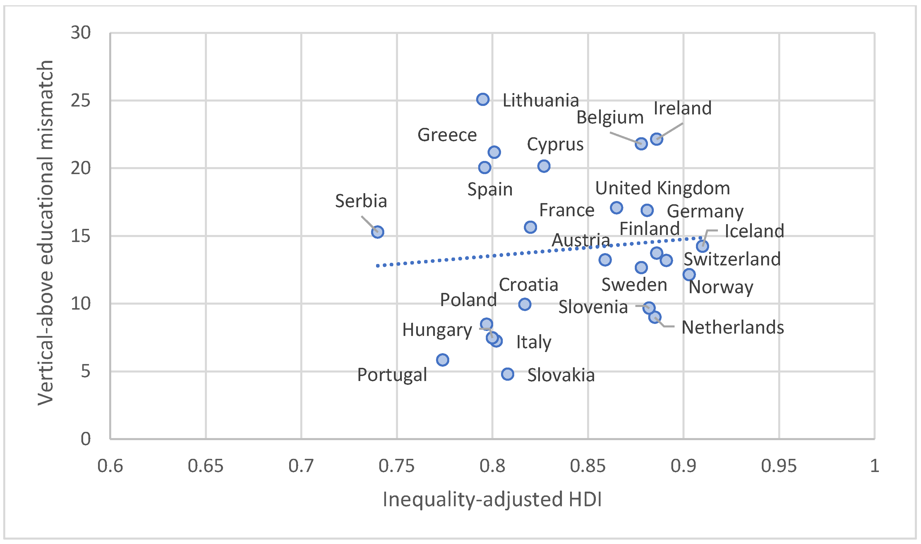 Societies 15 00113 g004