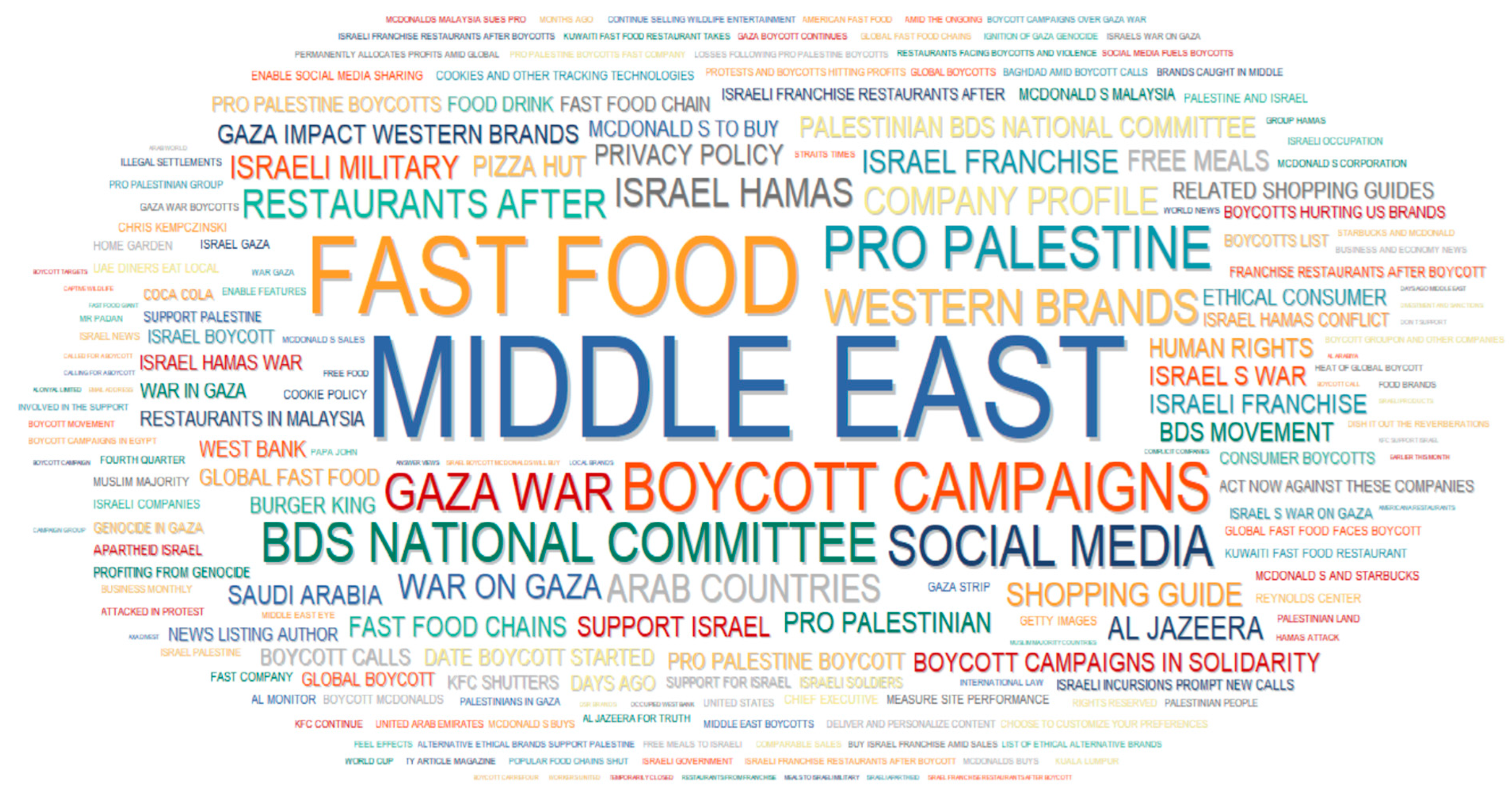 Societies 15 00114 g001