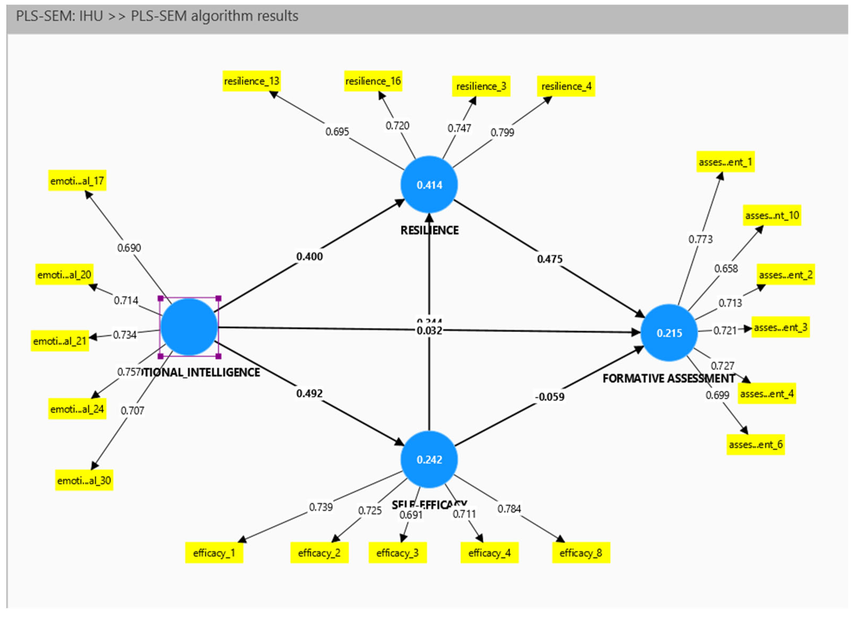 Societies 15 00138 g002