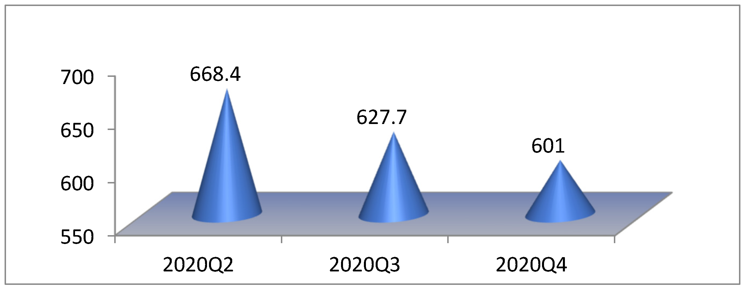 Societies 15 00151 g002