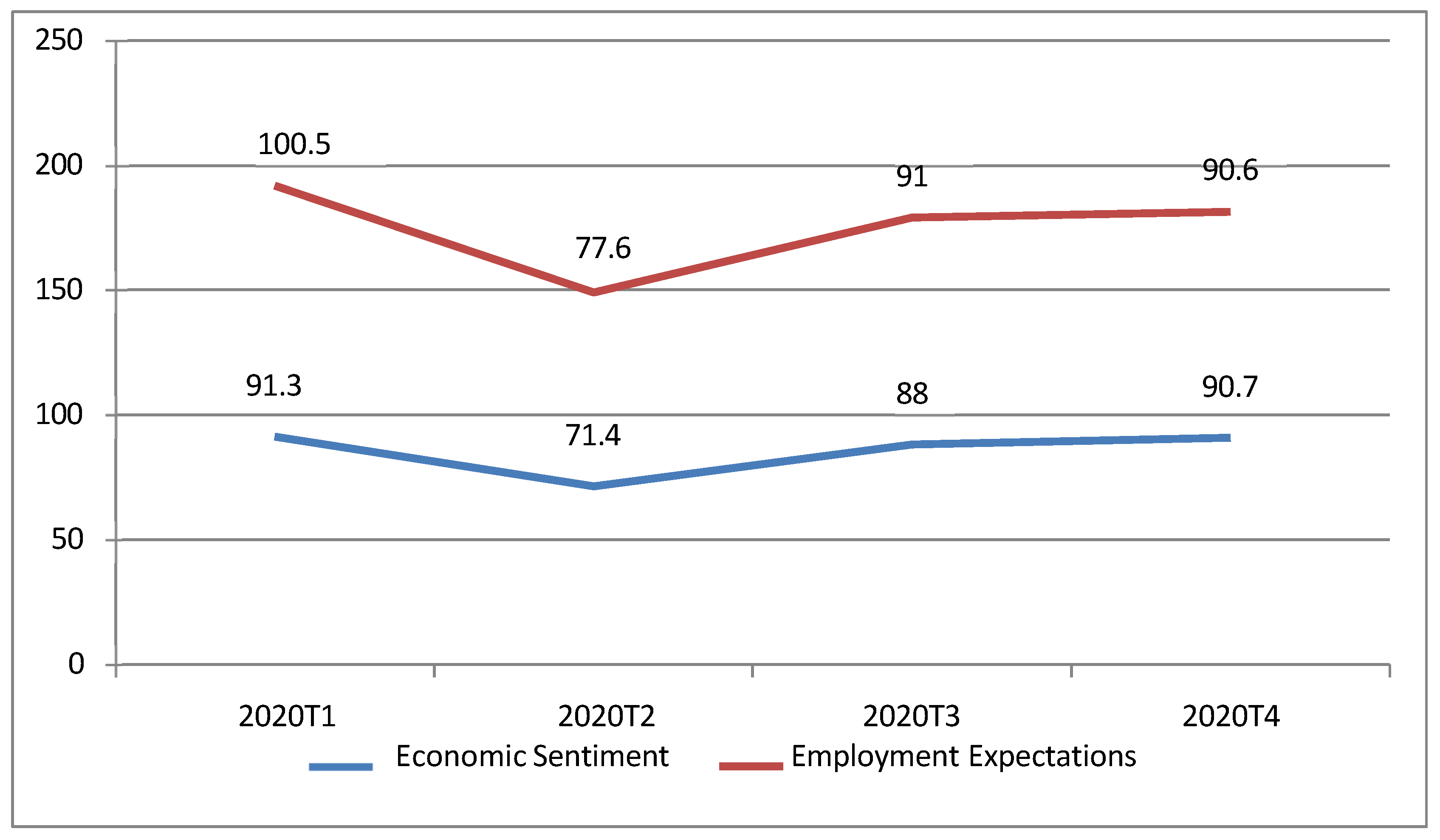 Societies 15 00151 g007