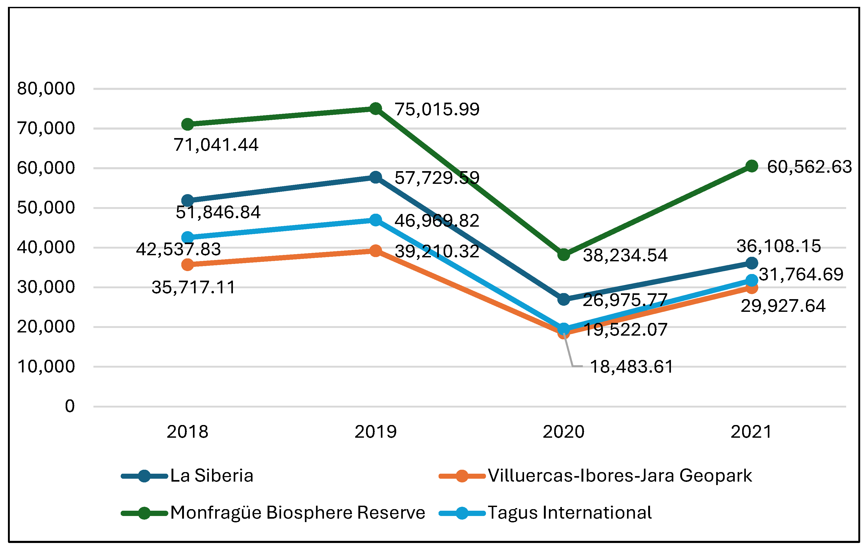 Societies 15 00152 g001