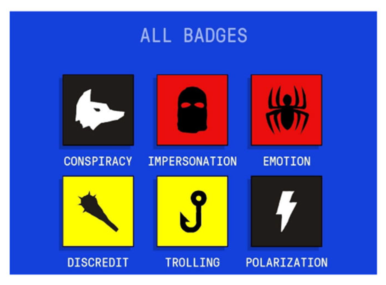 Societies 15 00155 g001