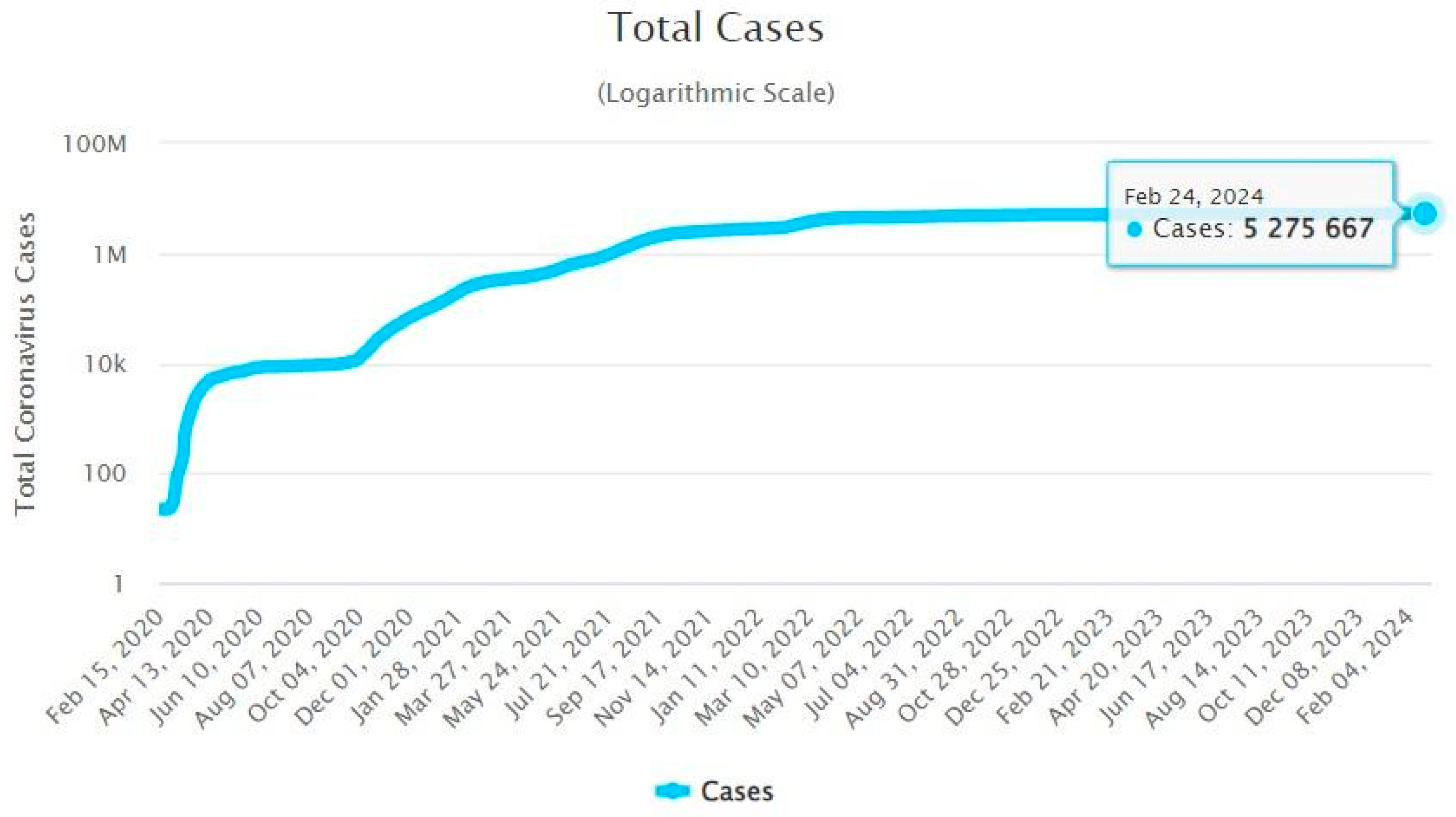 Societies 15 00172 sch001