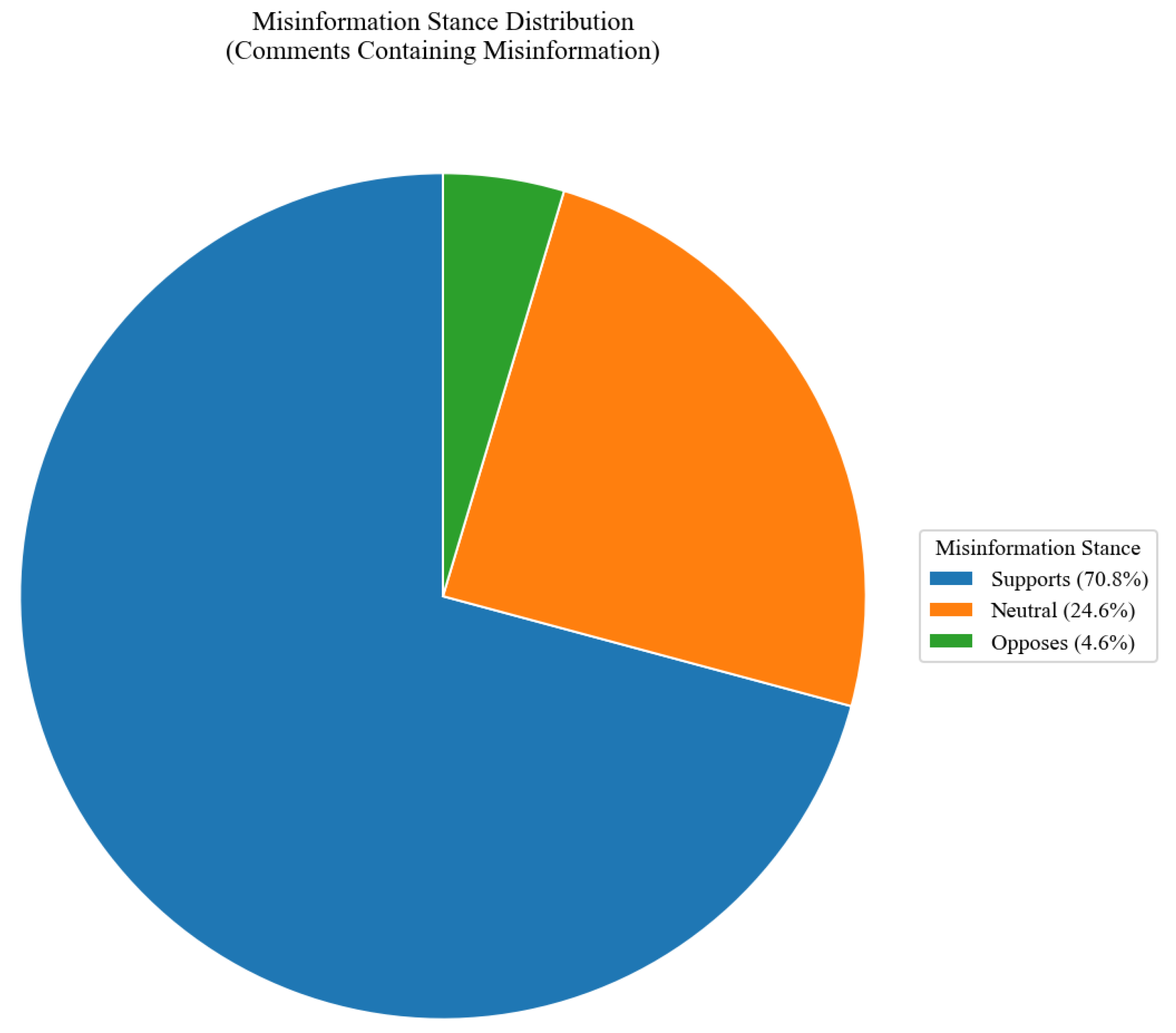 Societies 15 00174 g008