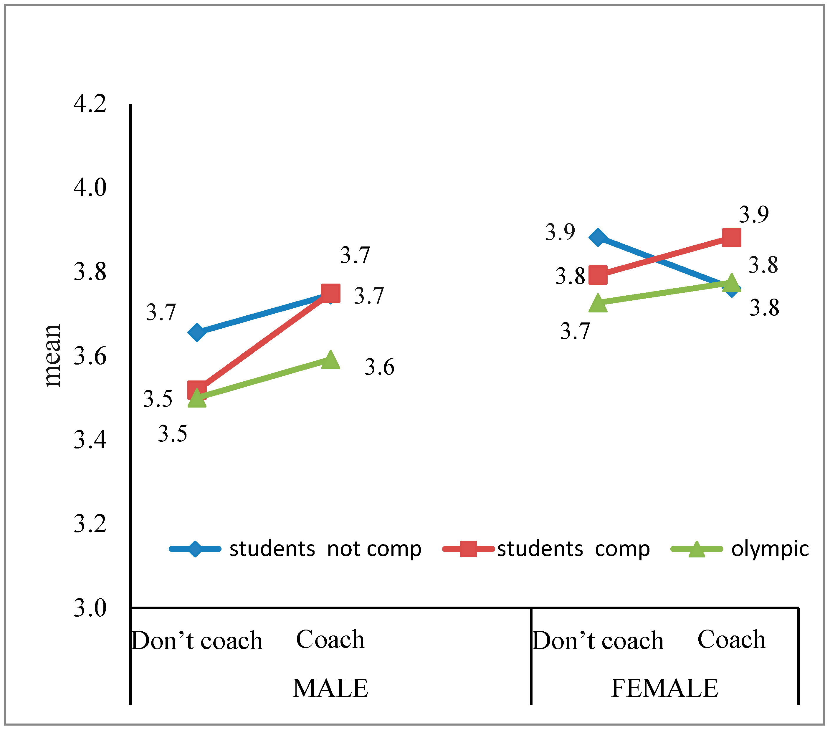 Societies 15 00190 g001