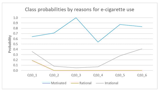Societies 15 00201 g0a1