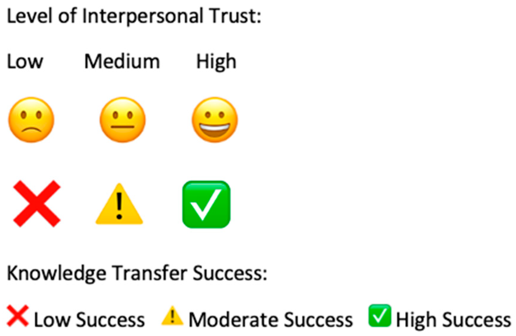 Societies 15 00213 g003