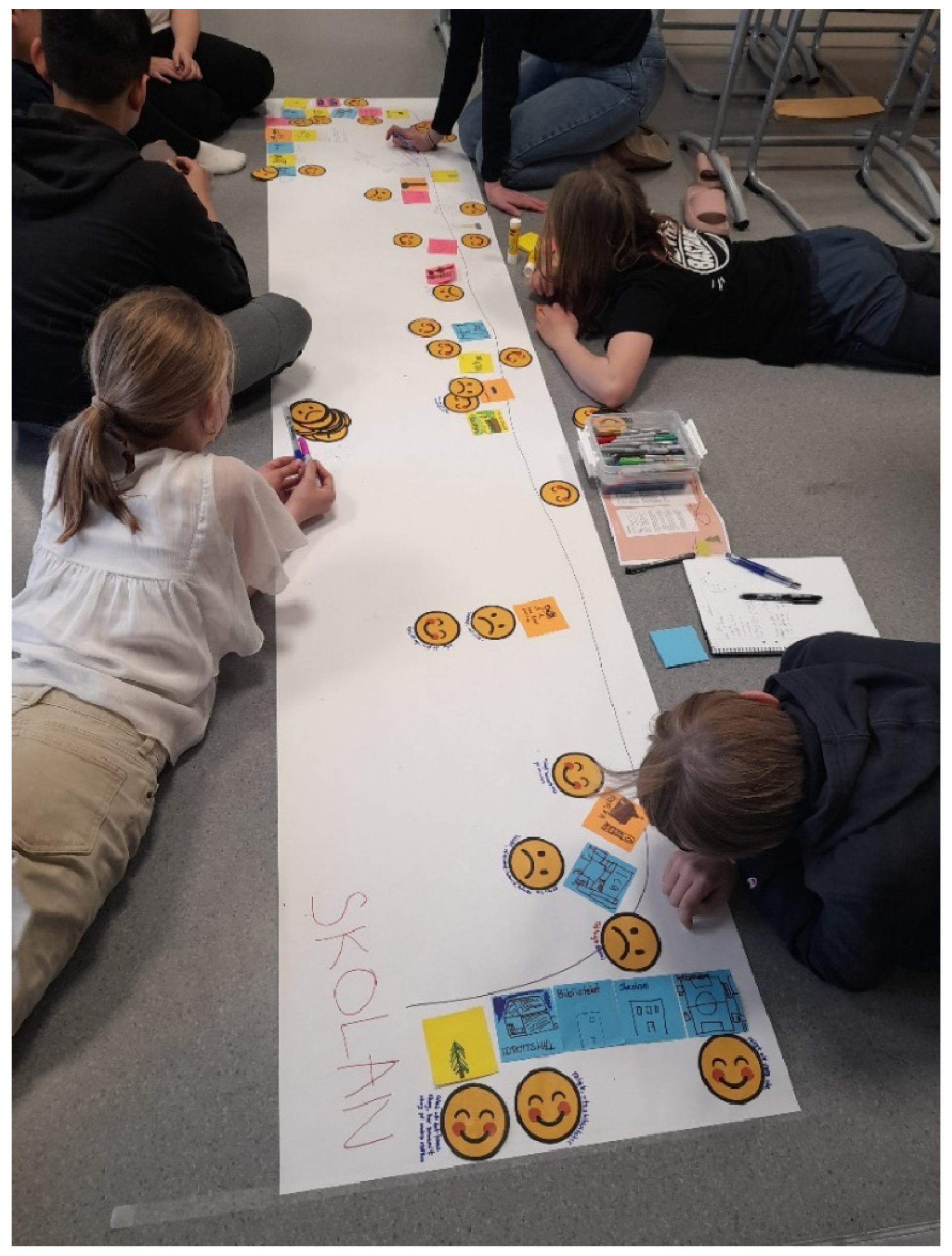 Societies 15 00219 g001 Societies 15 00219 g001