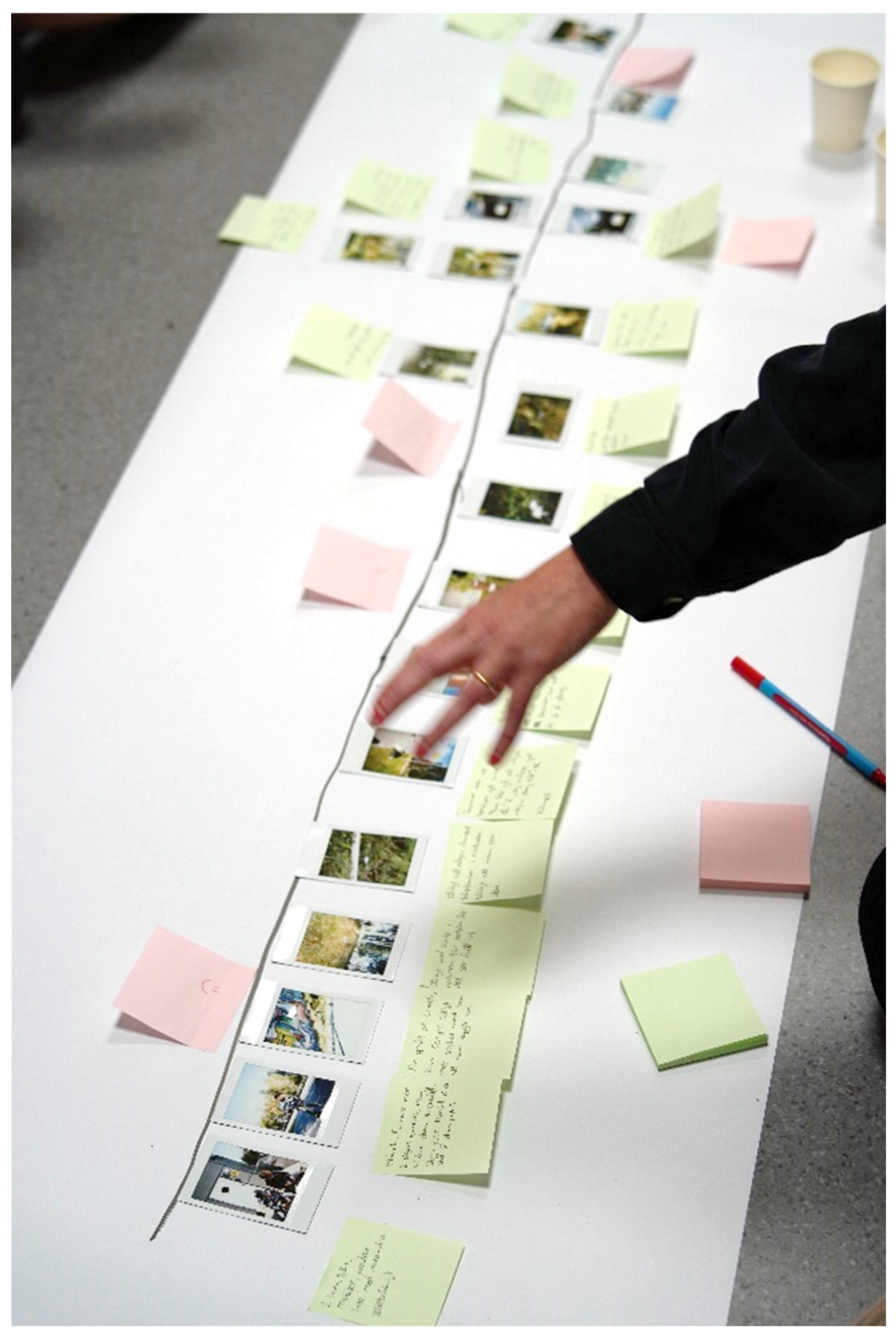 Societies 15 00219 g005 Societies 15 00219 g005