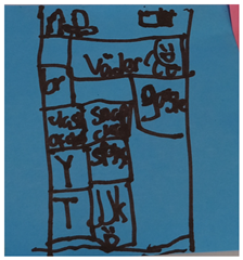 Societies 15 00219 i010 Societies 15 00219 i010