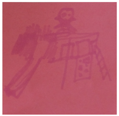 Societies 15 00219 i014 Societies 15 00219 i014