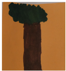 Societies 15 00219 i027 Societies 15 00219 i027