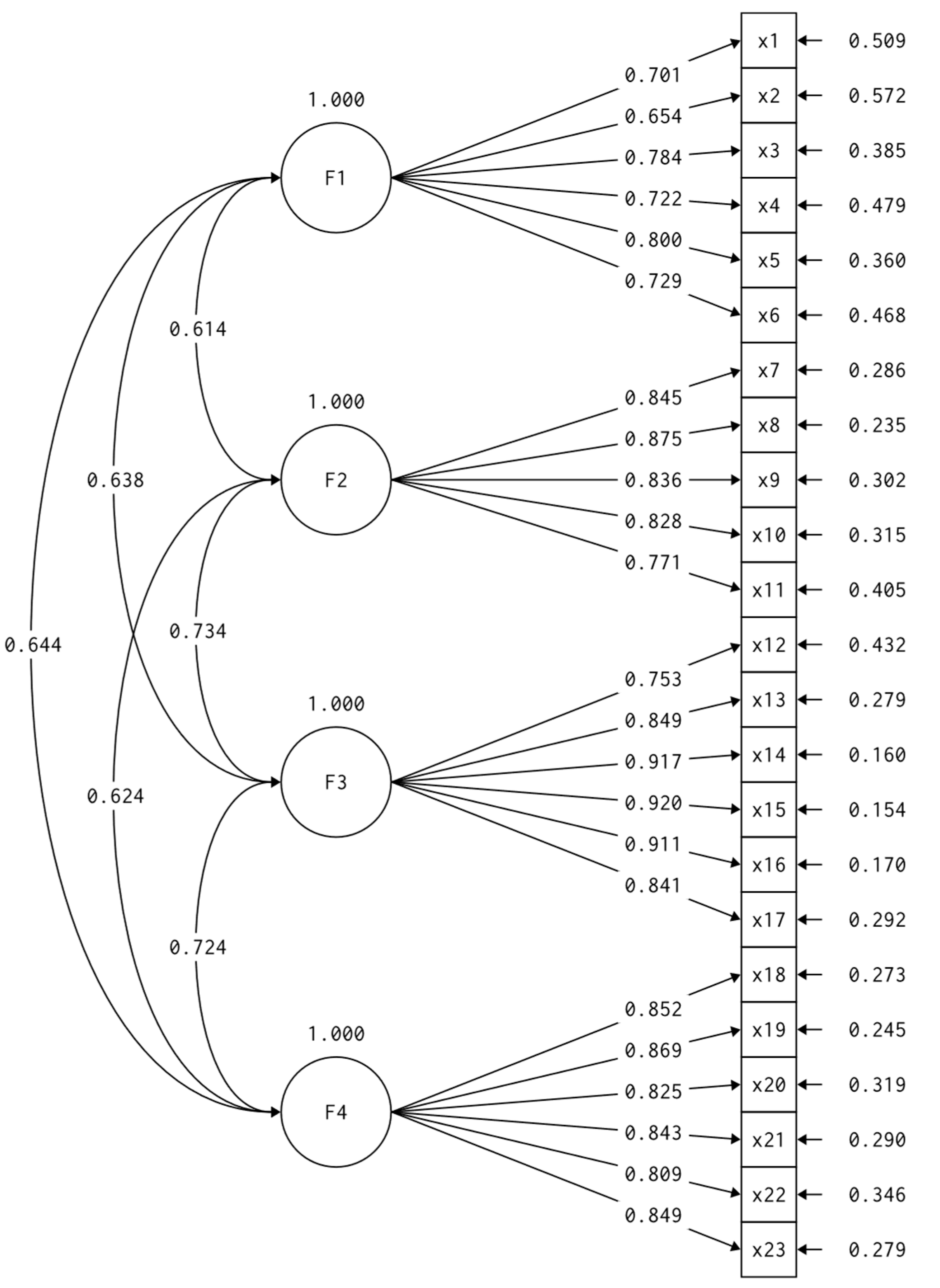 Societies 15 00236 g001