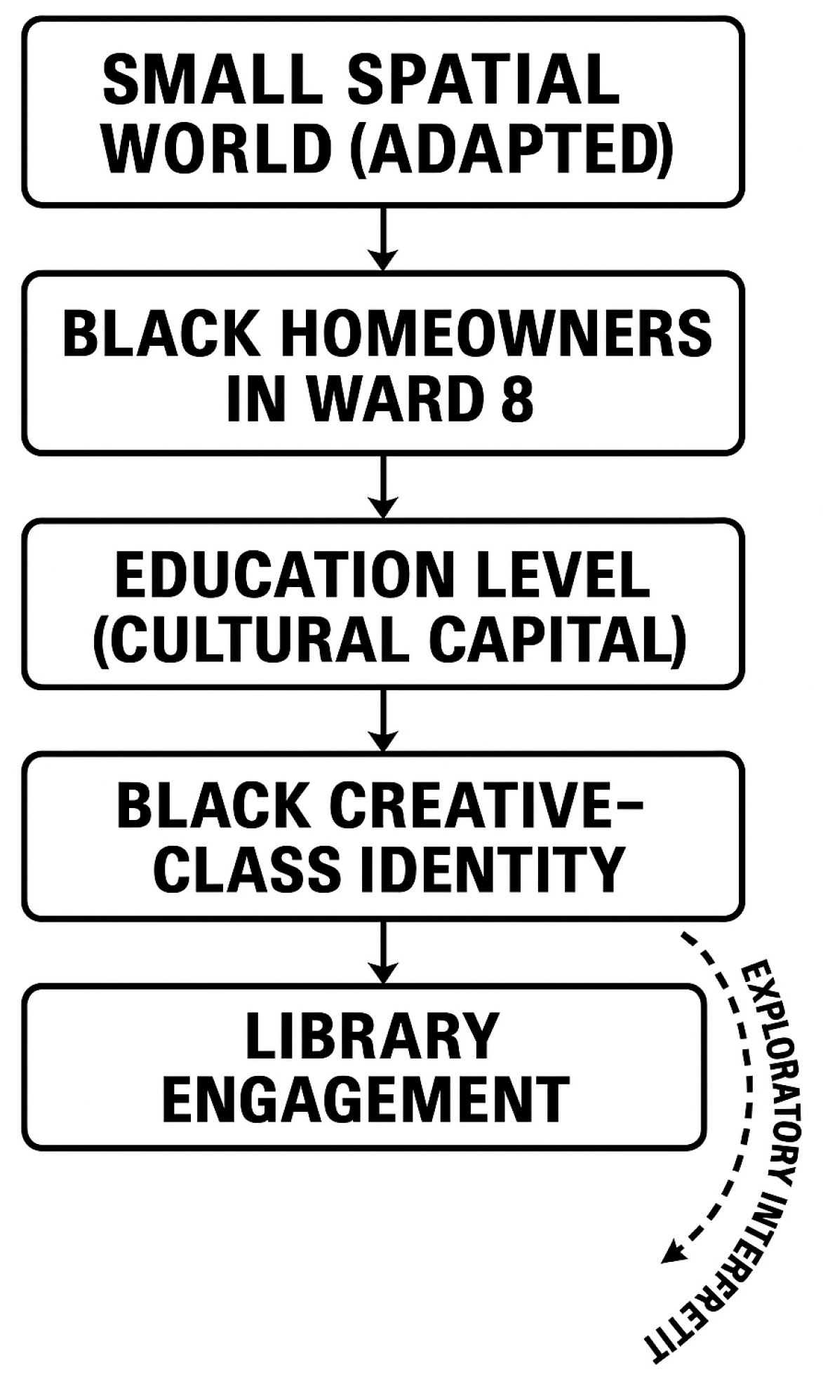 Societies 15 00245 g001 Societies 15 00245 g001