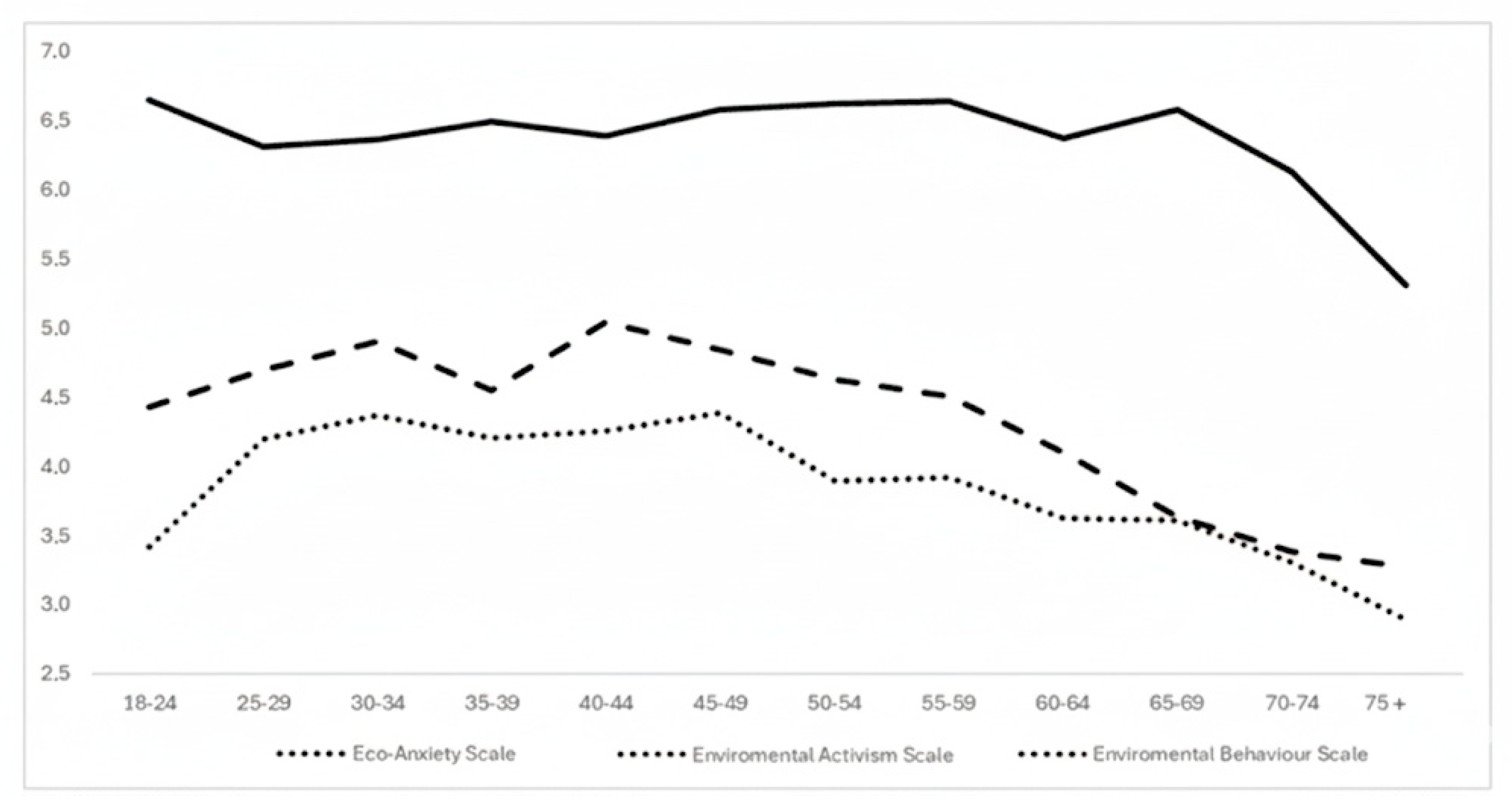 Societies 15 00266 g001