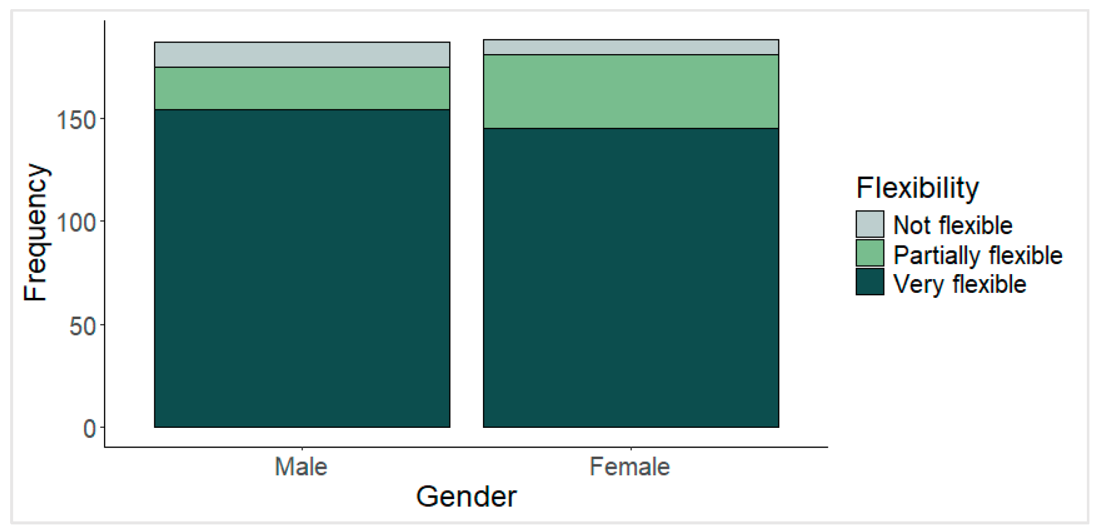 Societies 15 00286 g001