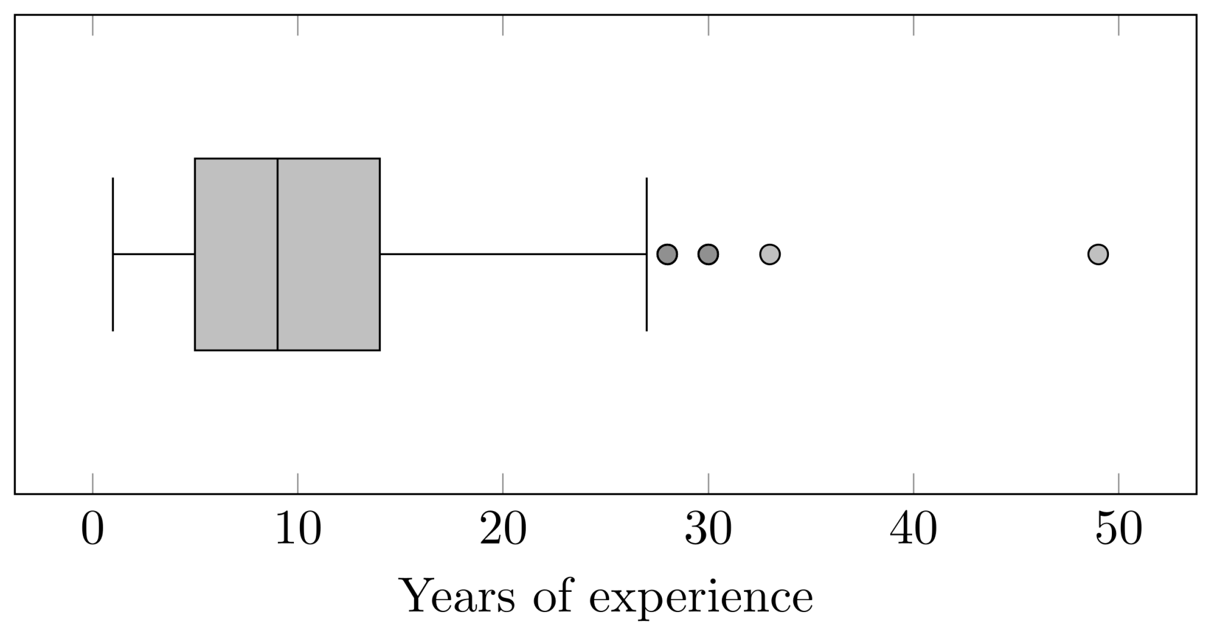 Societies 15 00299 g001