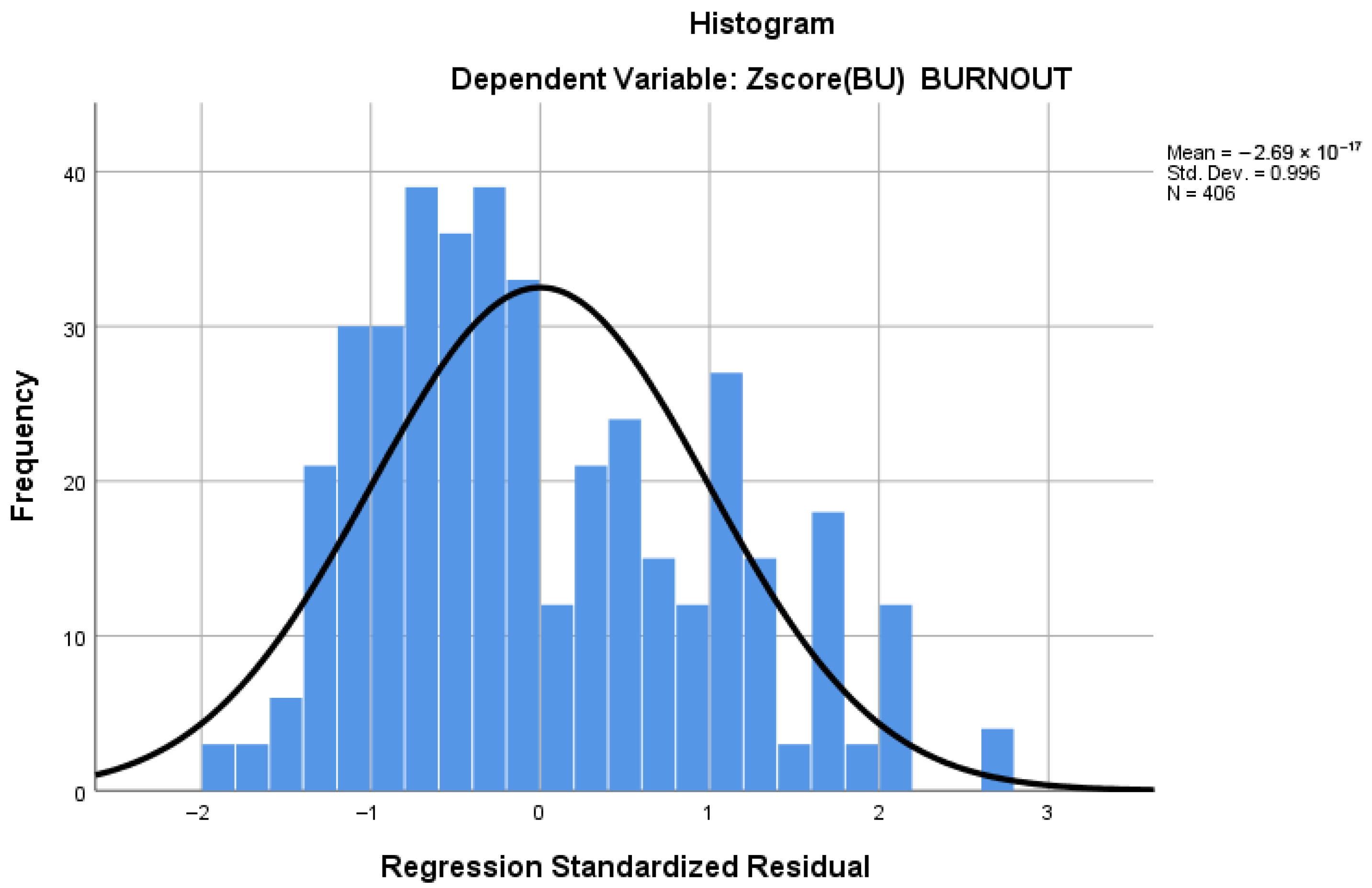 Societies 15 00322 g001
