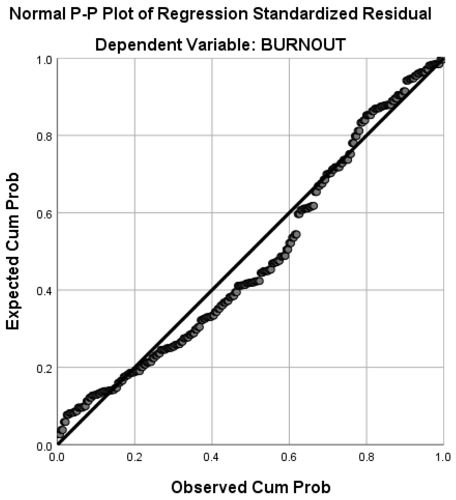 Societies 15 00322 g002