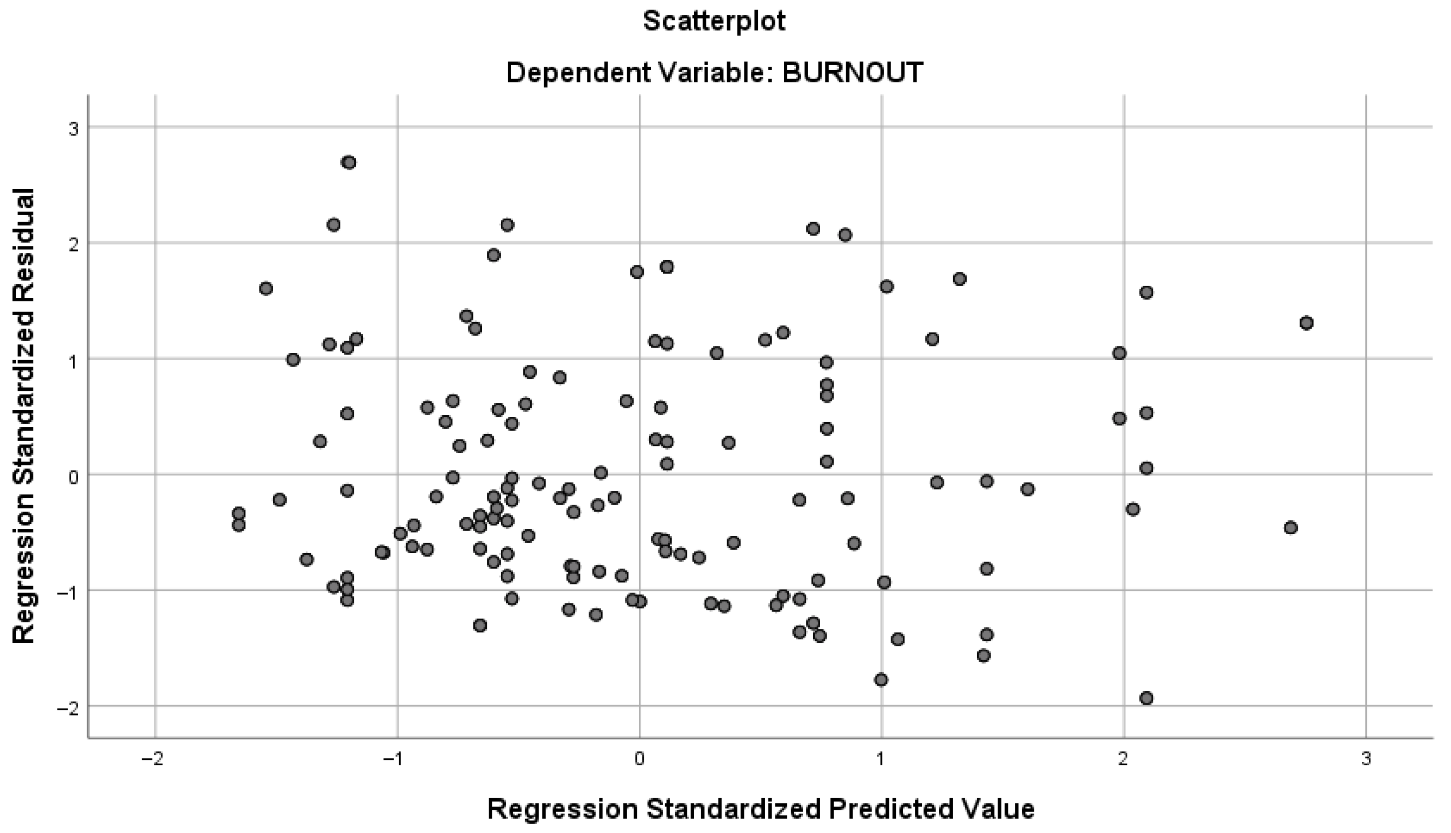 Societies 15 00322 g003