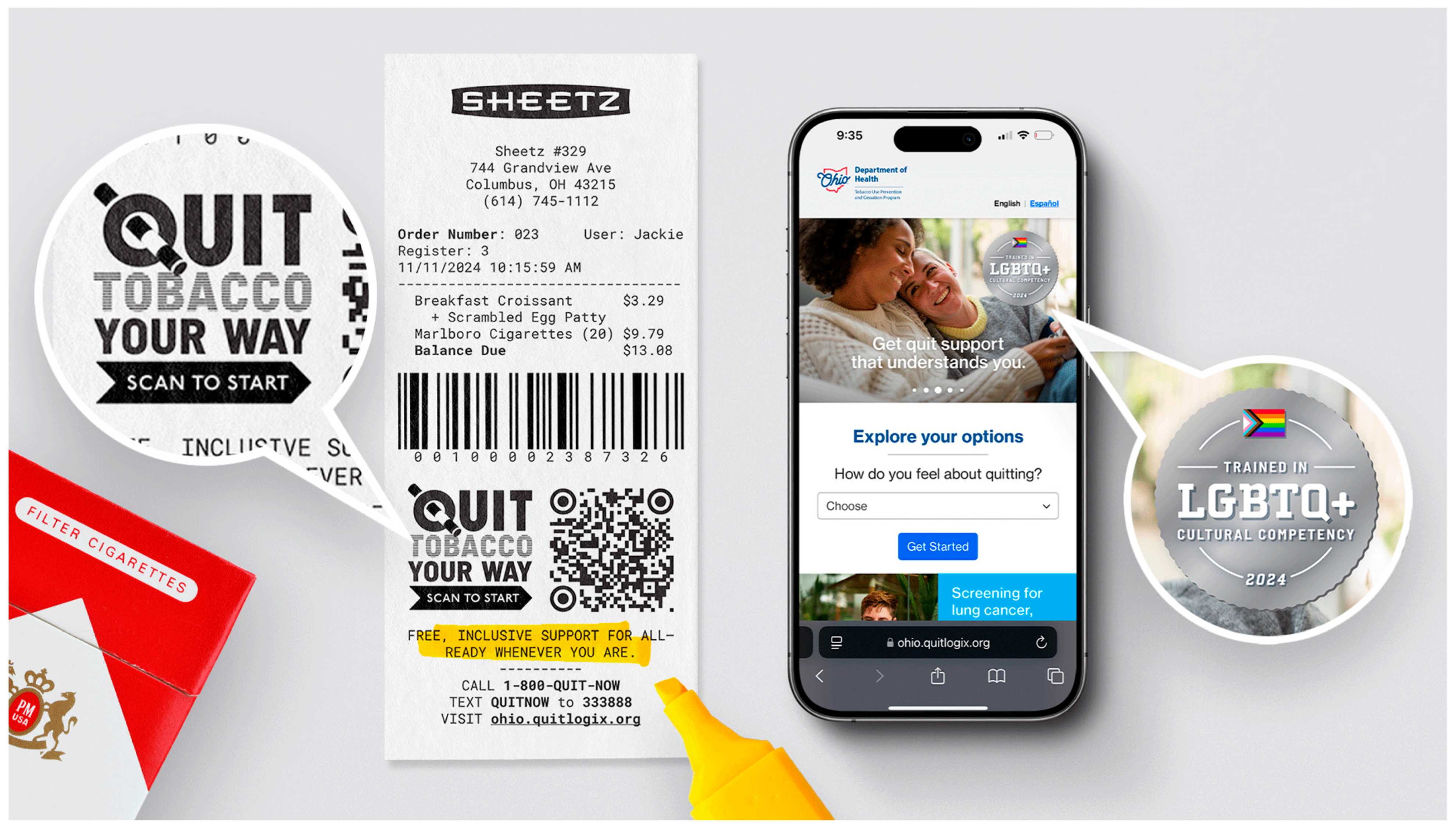 Societies 15 00348 g002