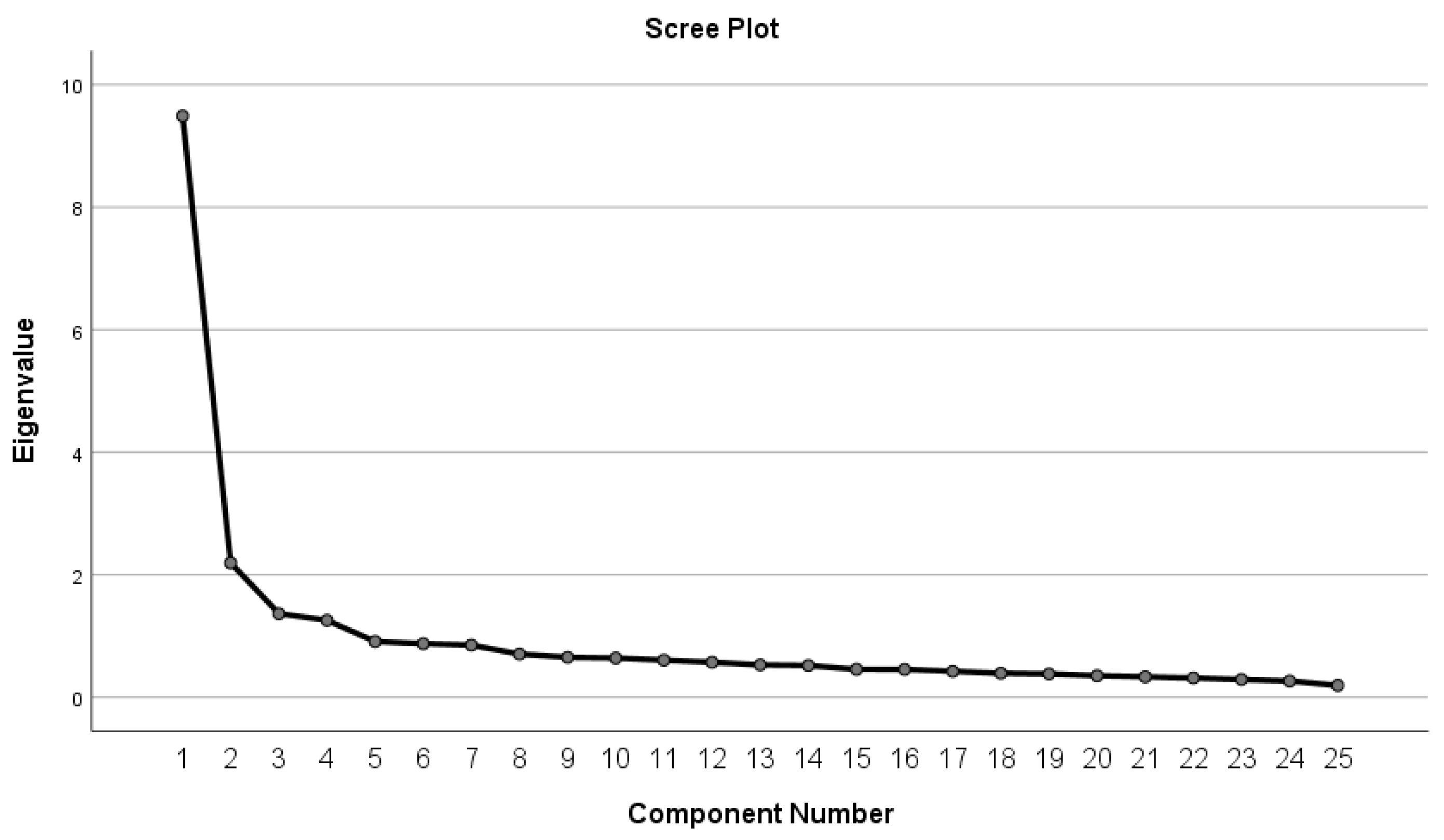 Societies 16 00003 g001 Societies 16 00003 g001