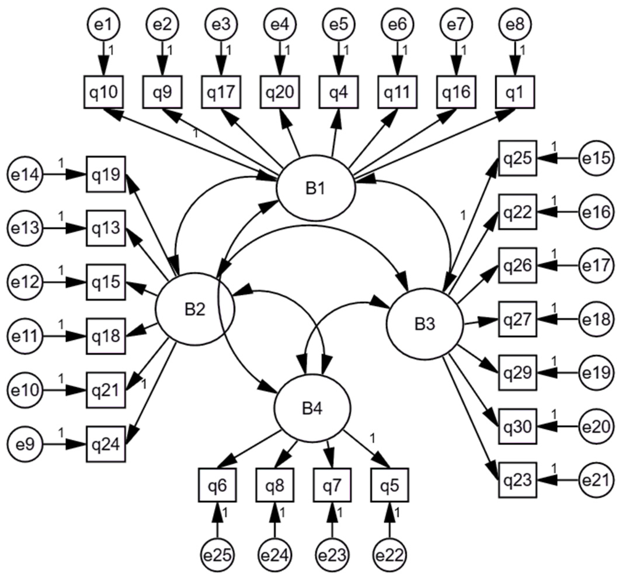 Societies 16 00003 g002 Societies 16 00003 g002