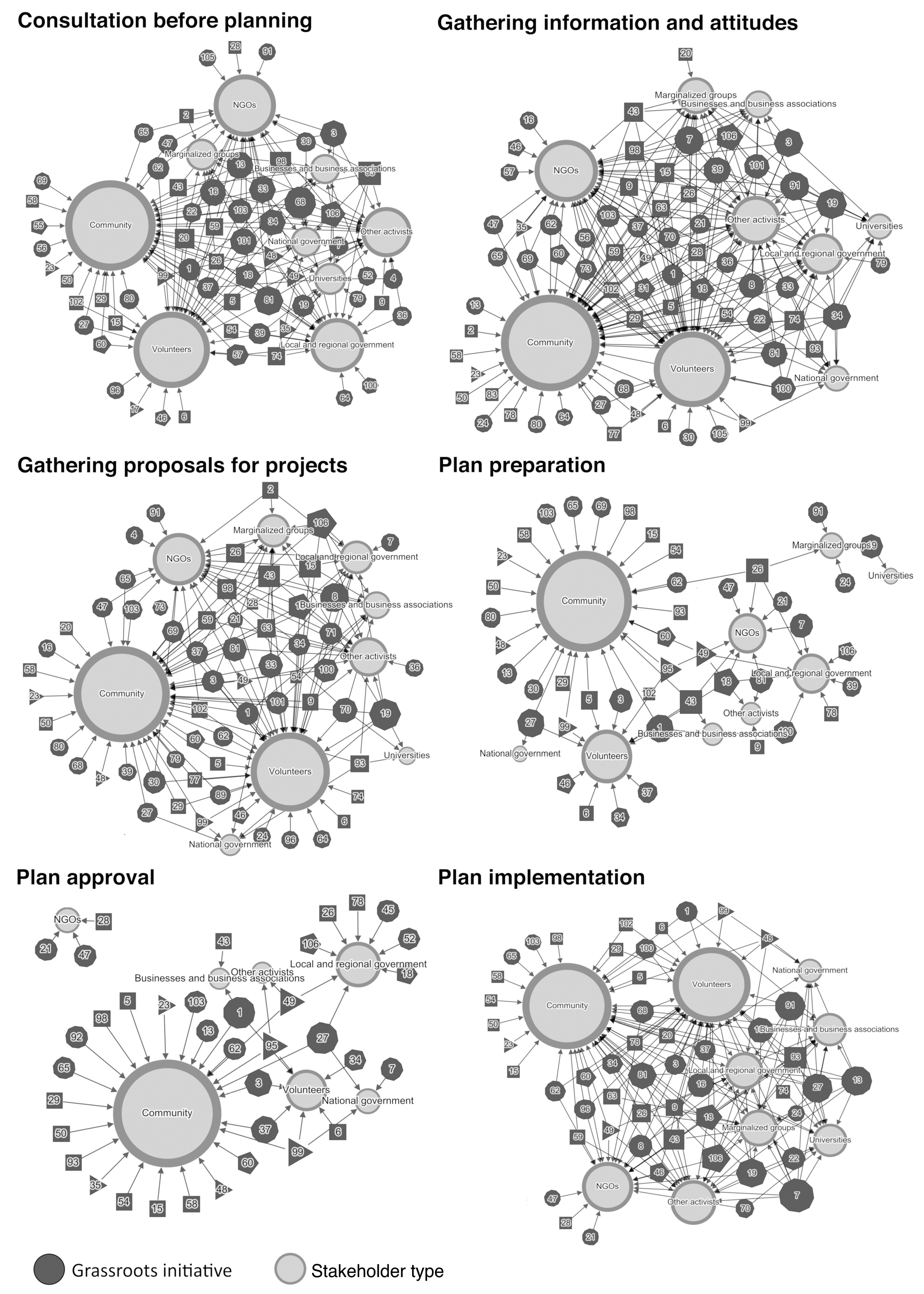 Societies 16 00004 g001