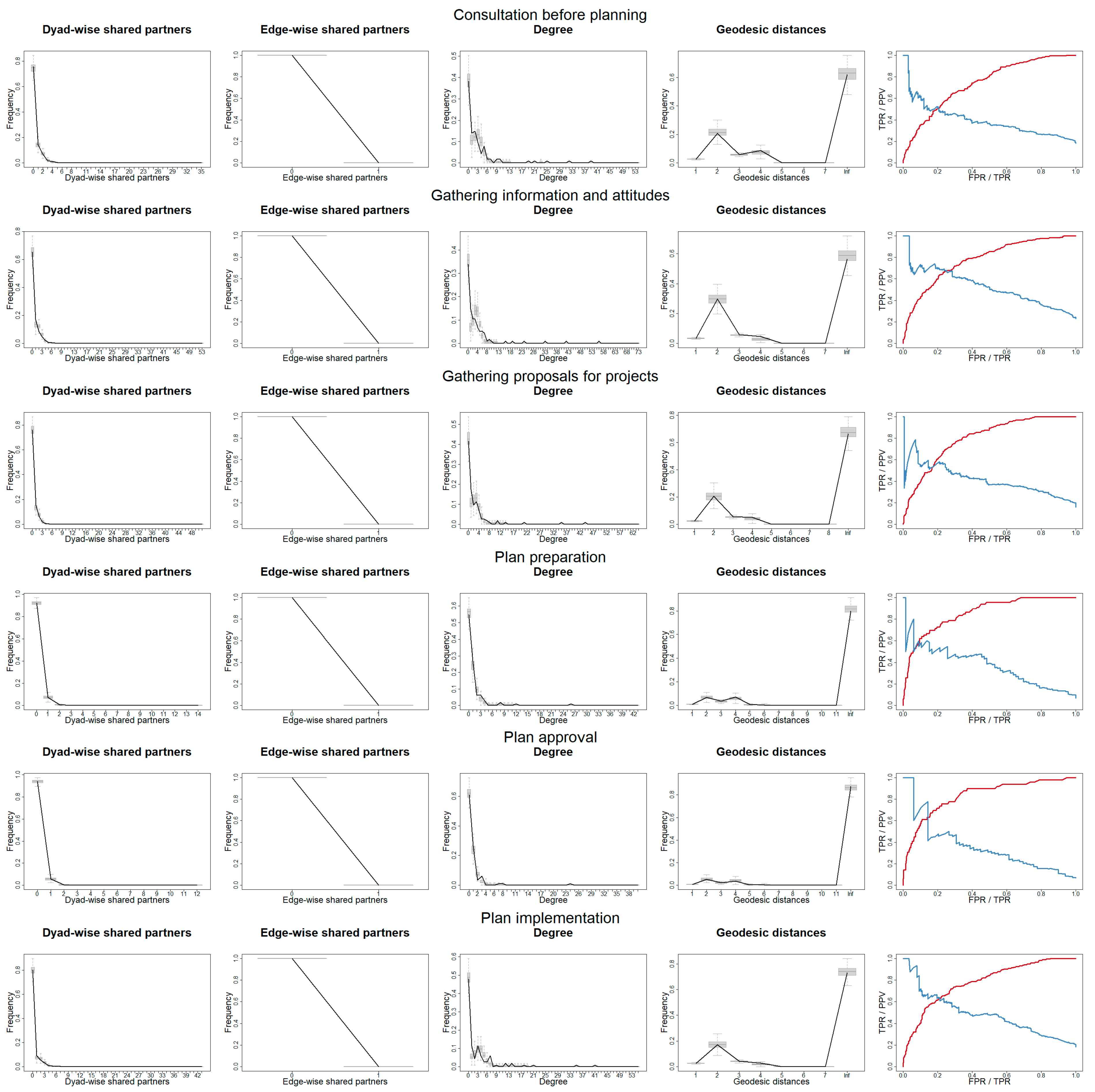 Societies 16 00004 g002
