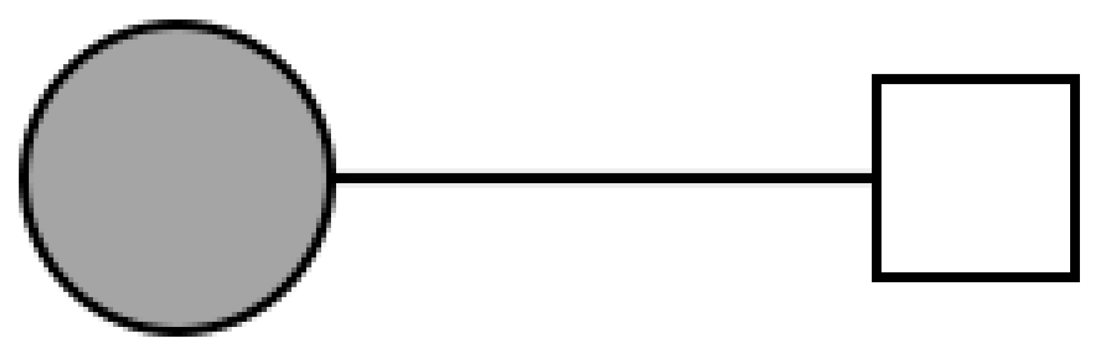 Societies 16 00004 i004