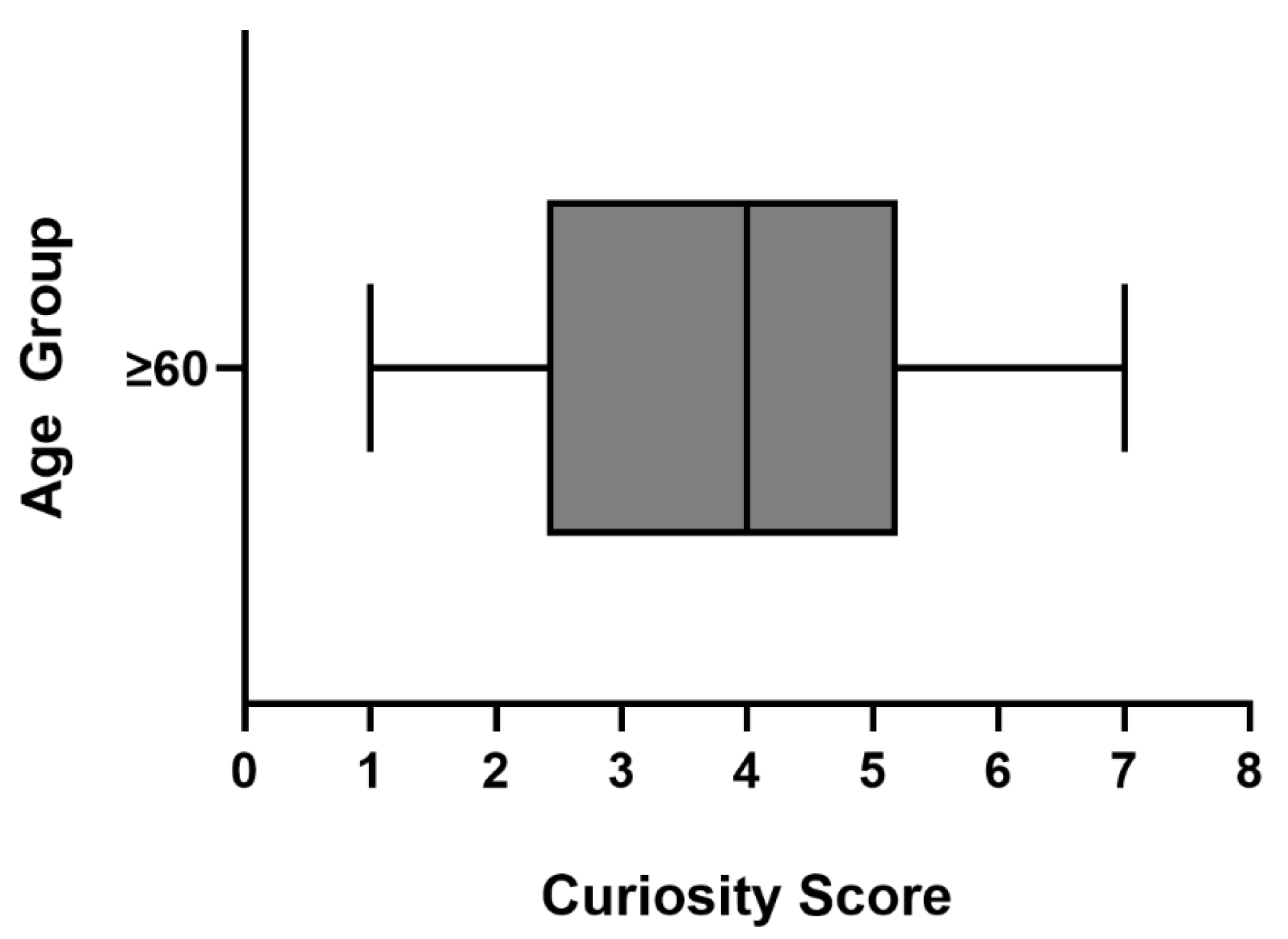 Societies 16 00061 g003