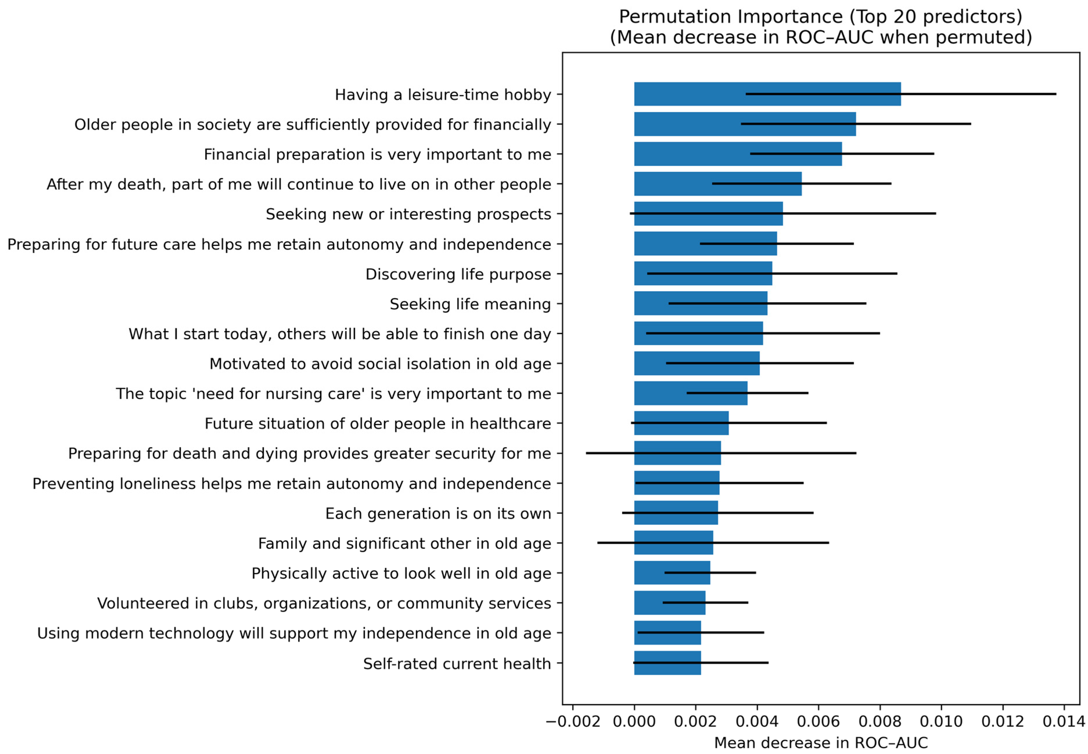 Societies 16 00061 g0a2