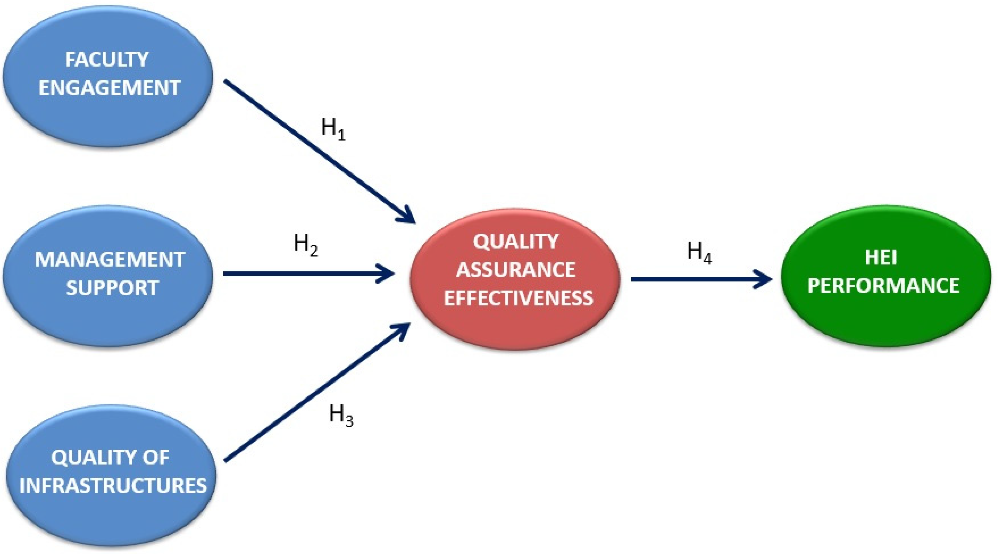 Societies 16 00076 g001 Societies 16 00076 g001