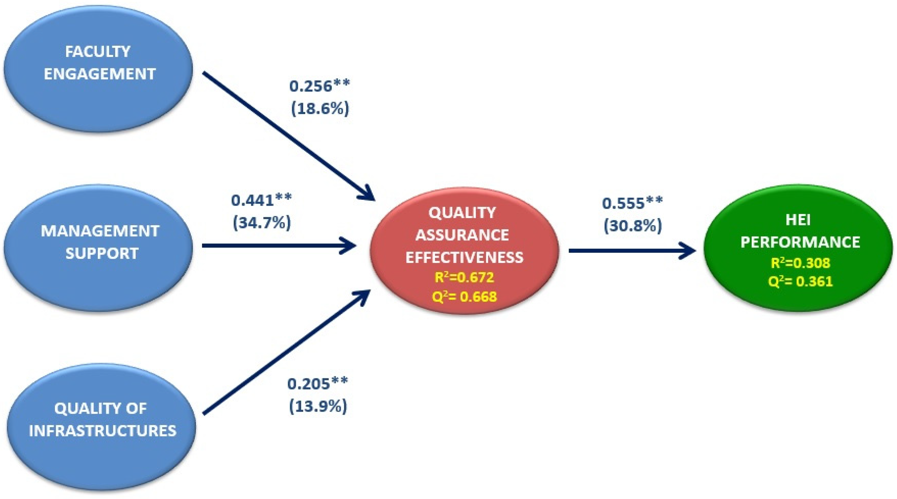 Societies 16 00076 g002 Societies 16 00076 g002