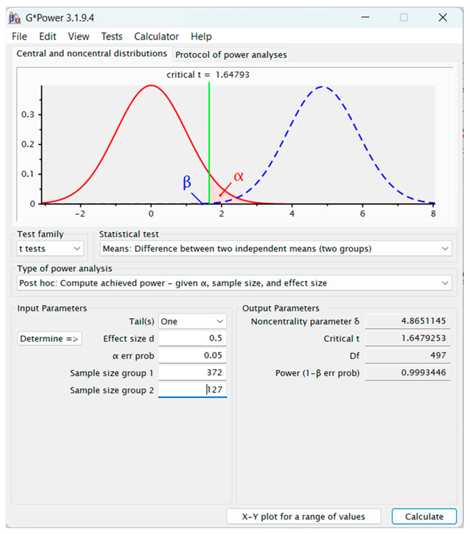 Societies 16 00101 g001
