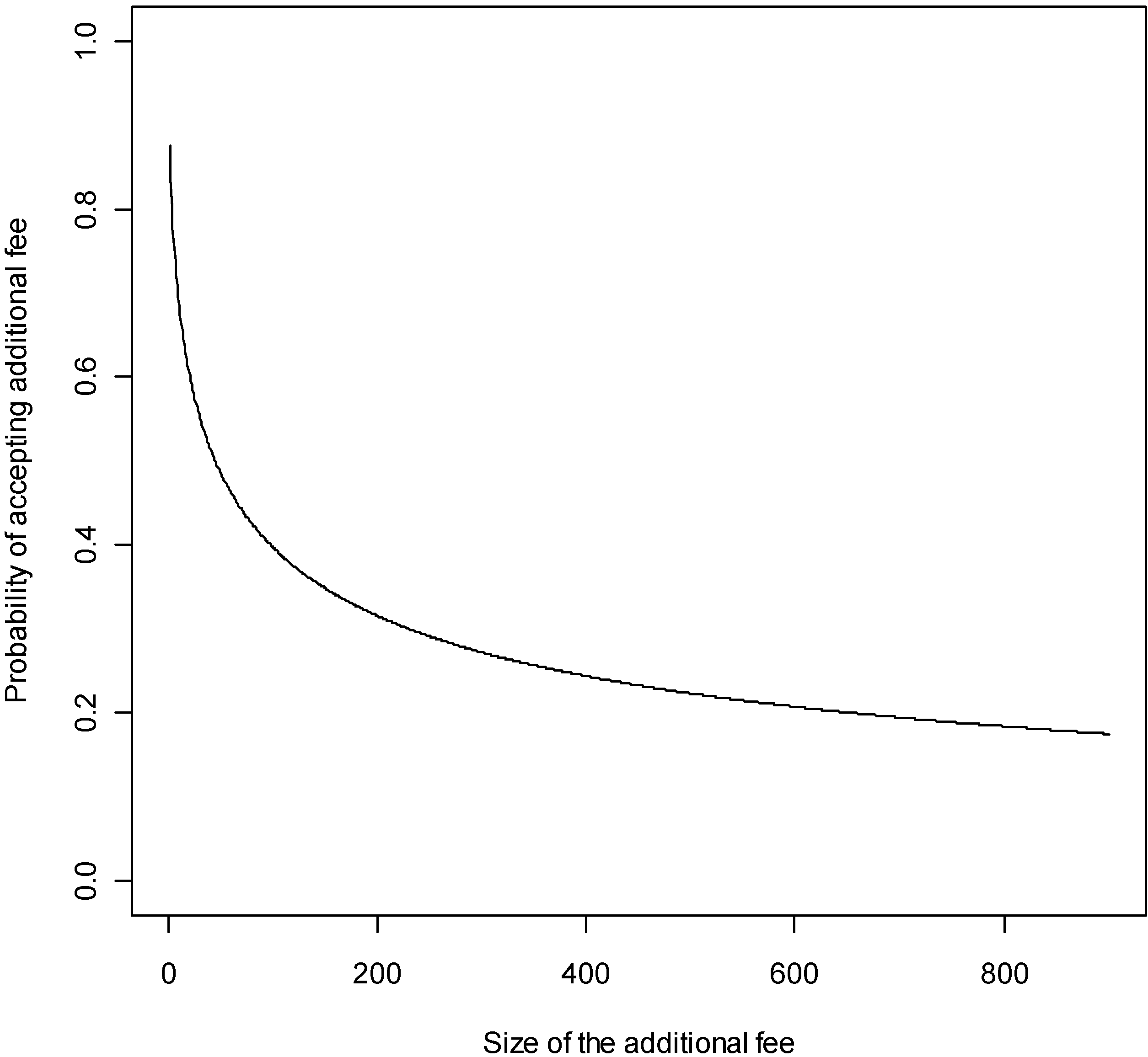 Socsci 02 00001 g001