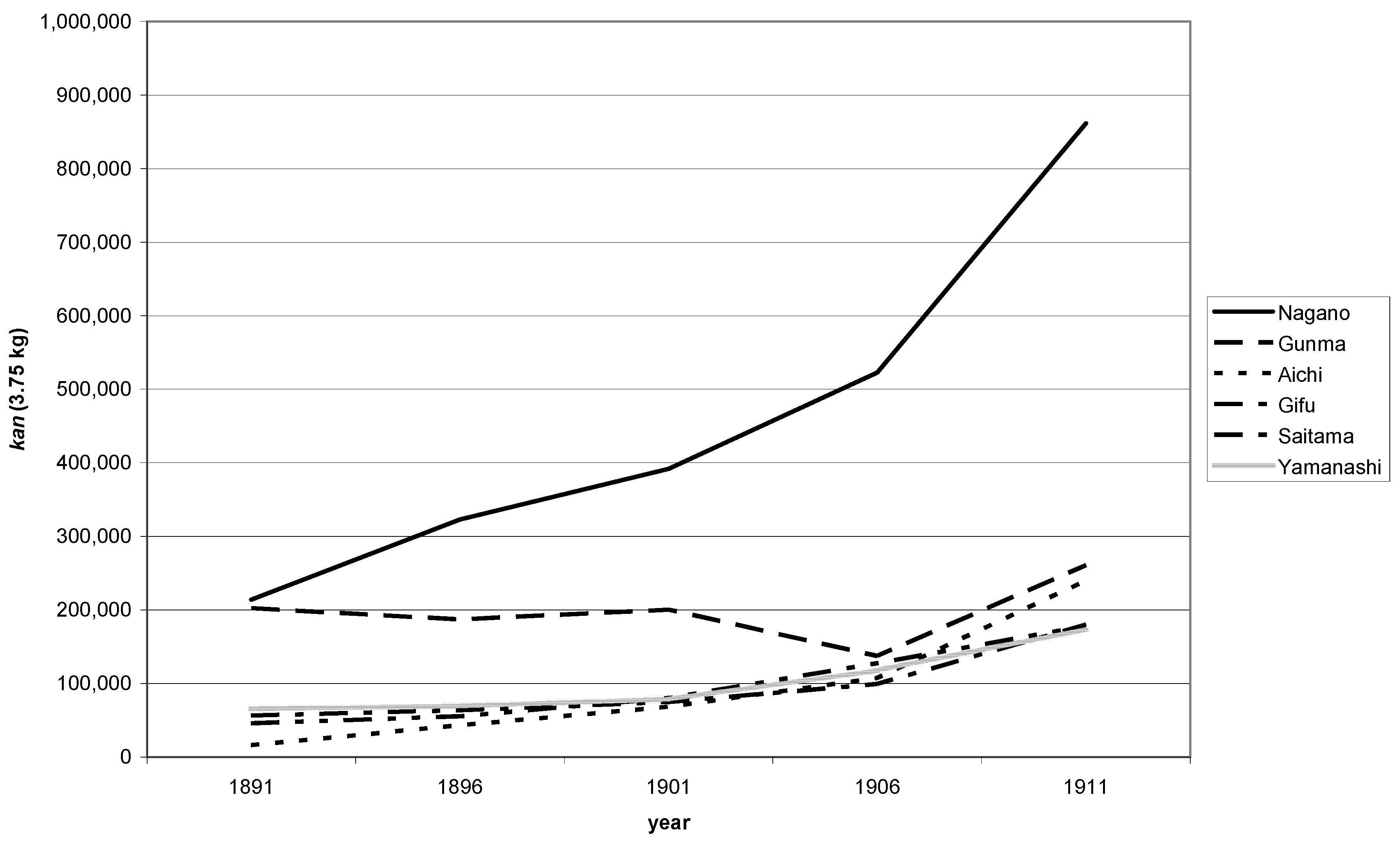 Socsci 02 00023 g003