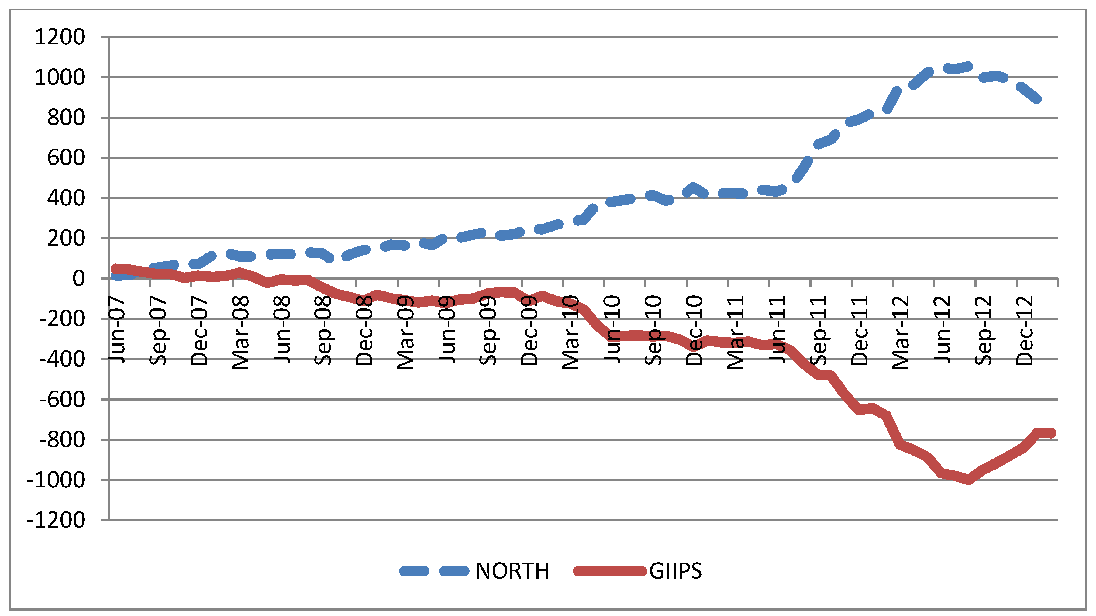 Socsci 02 00221 g002