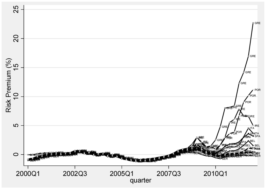 Socsci 02 00318 g002 1024