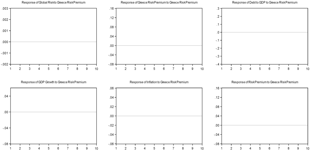 Socsci 02 00318 g004 1024