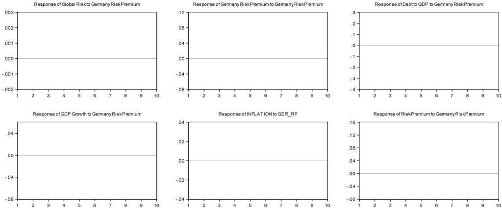 Socsci 02 00318 g007 1024
