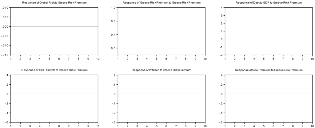 Socsci 02 00318 g008 1024