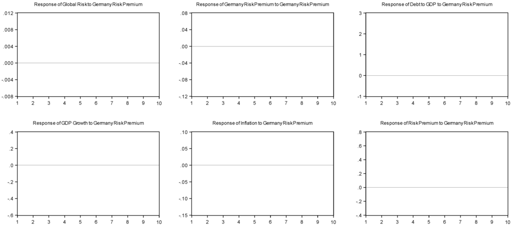 Socsci 02 00318 g011 1024